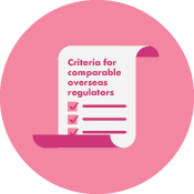 Criteria for comparable overseas regulators
